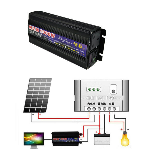 Pure Sine Wave Inverter - Inversor de Onda Senoidal Pura 1000W