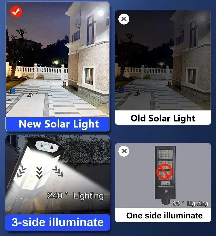 Lanterna Solar Mais Recente, P - Solar Street Light Led avaliação e preço