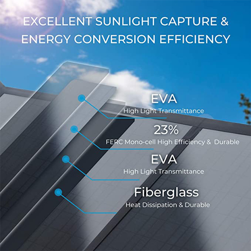 Painel Solar Monocristalino 80 - Solar Panel Monocrystalline avaliação e preço