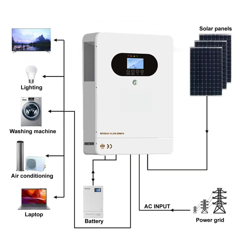 Inversor híbrido solar de 6 kW - Solar Panel Monocrystalline avaliação e preço