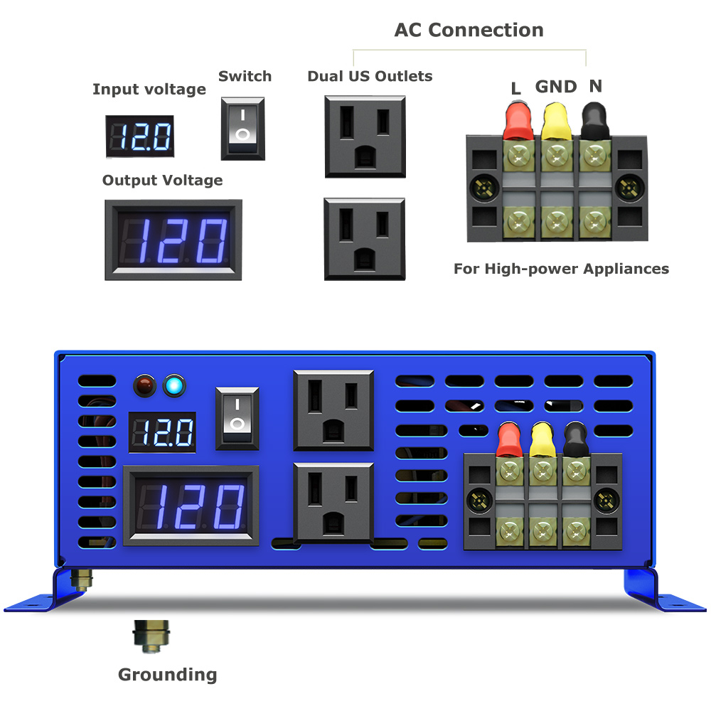 2026 Lançamento Quente WZRELB  - Pure Sine Wave Inverter avaliação e preço
