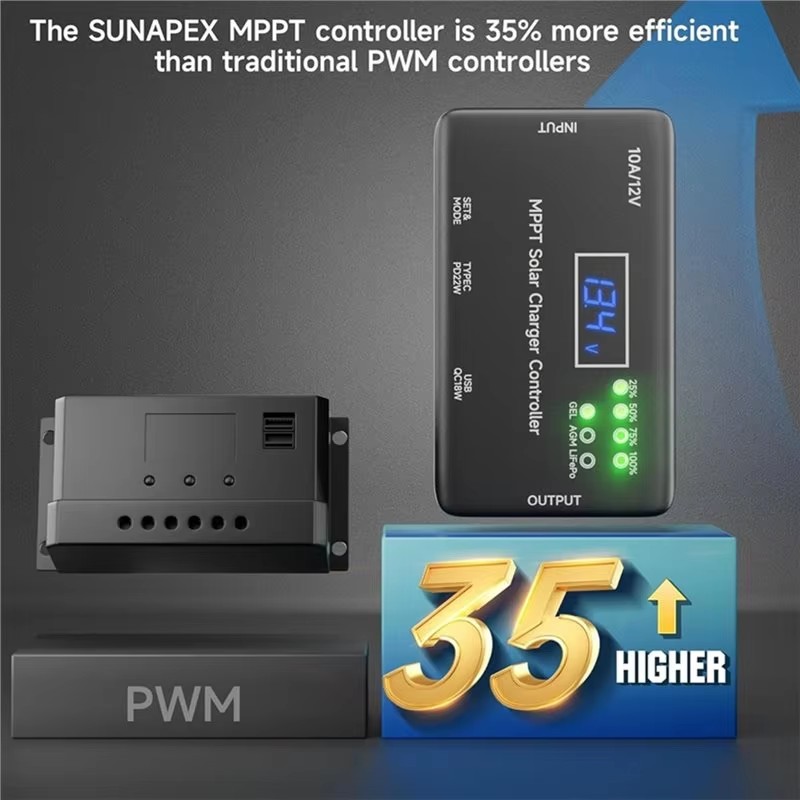 Controlador de Carga Solar MPP - Solar Panel Monocrystalline avaliação e preço