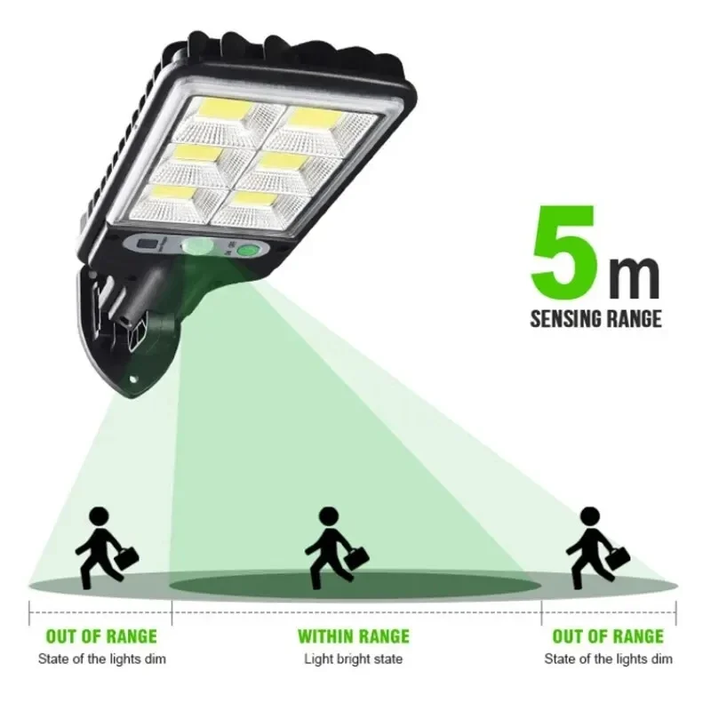 Luzes Solares para Jardim com  - Solar Street Light Led avaliação e preço