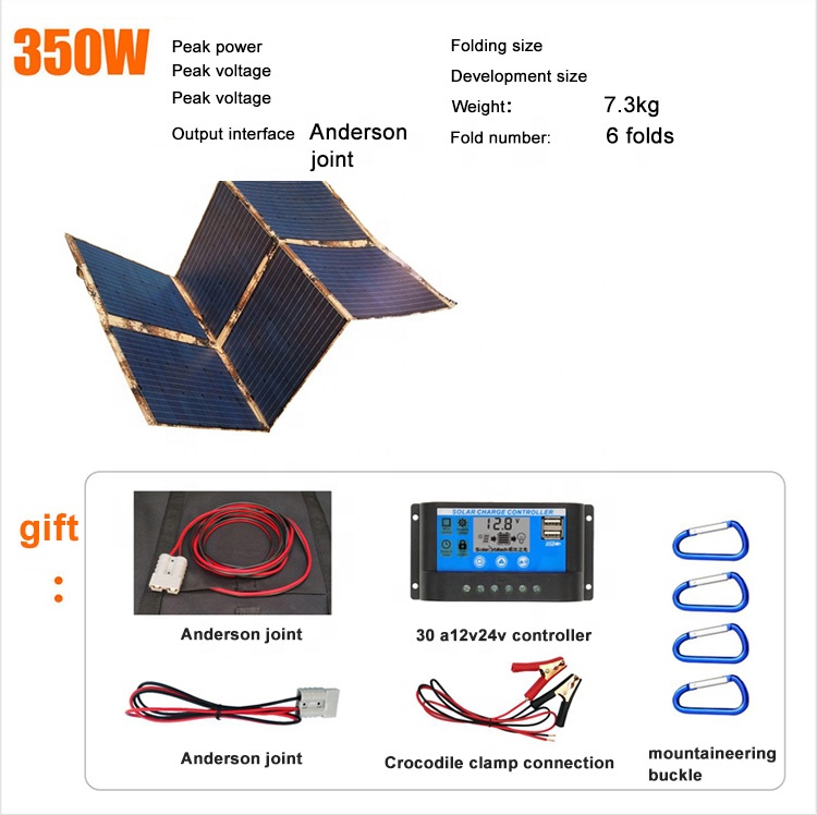 Painel Solar Monocristalino Fl - Solar Panel Monocrystalline avaliação e preço