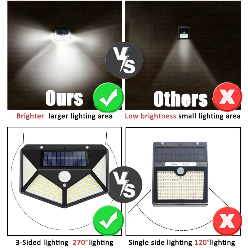 100led multifuncional lâmpada  - Solar Street Light Led avaliação e preço