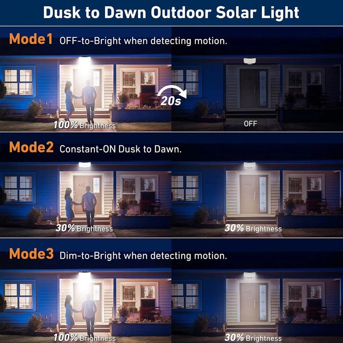 Luz solar super brilhante 234  - Solar Street Light Led avaliação e preço